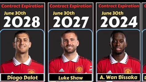 manchester united adidas deal expiry date